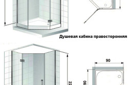 Комплектація душової кабіни