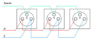 Паралельне підключення двох розеток застосовується в тому випадку, якщо є   електричні розетки   однієї групи