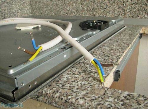 Електричний кабель для плити і обраних останніх клієнтів в електричний кабель для плити