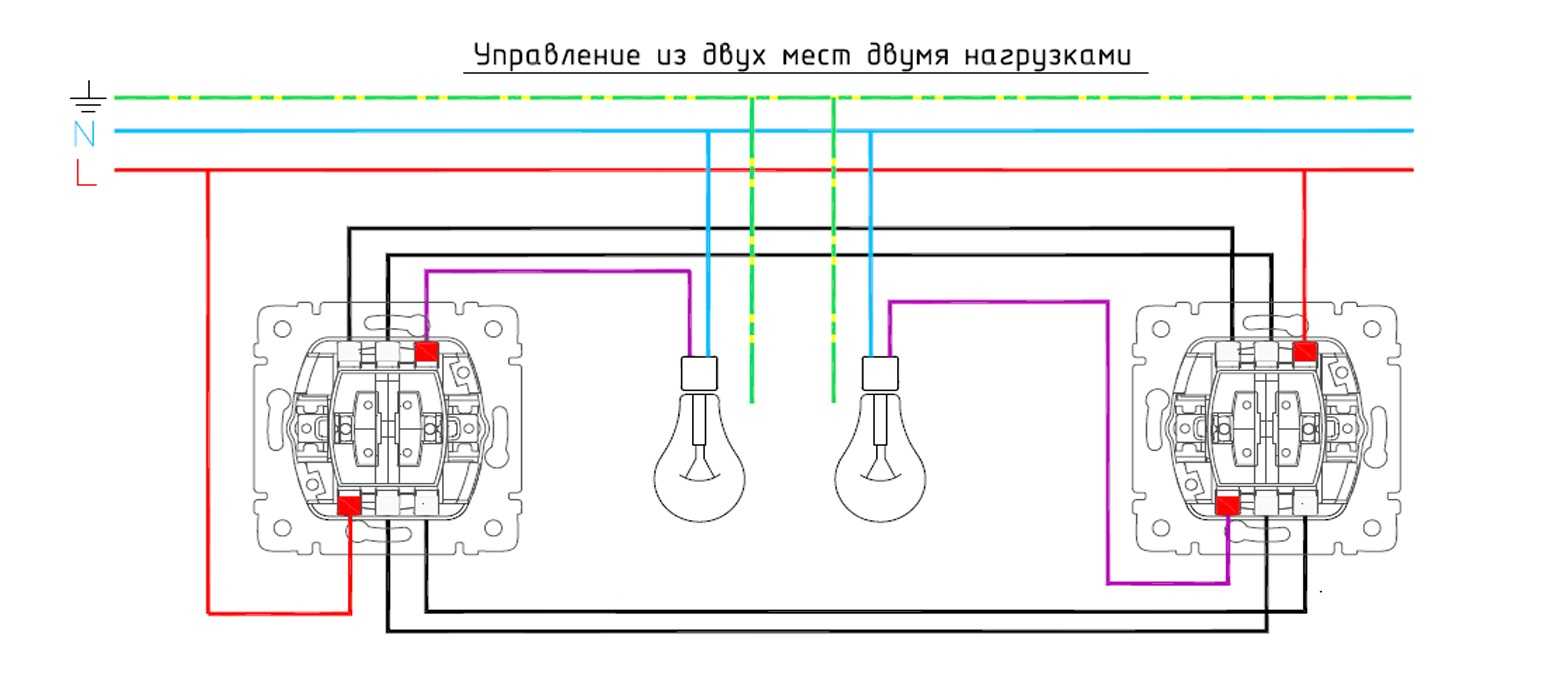 Два виходу одного вимикача з'єднуються з двома виходами другого вимикача, а два інших виходу цього вимикача приєднуються до двох інших виходів першого вимикача
