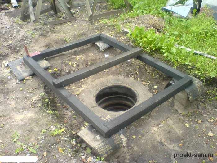 Заповнену яму необхідно ретельно продезінфікувати і закопати