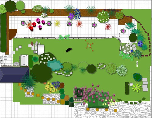Планувальник ділянки Garden Planner Online дозволяє налаштувати розмір, форму і розташування вашої ділянки, додаючи чагарники, цегляні   внутрішні дворики   , Квіти, і огорожі для повного уявлення вашого двору